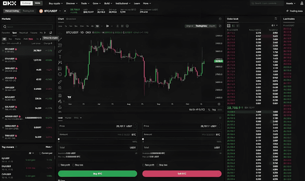 易欧交易所app下载 下载入口